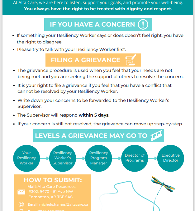 Grievance Procedure – You Have Rights